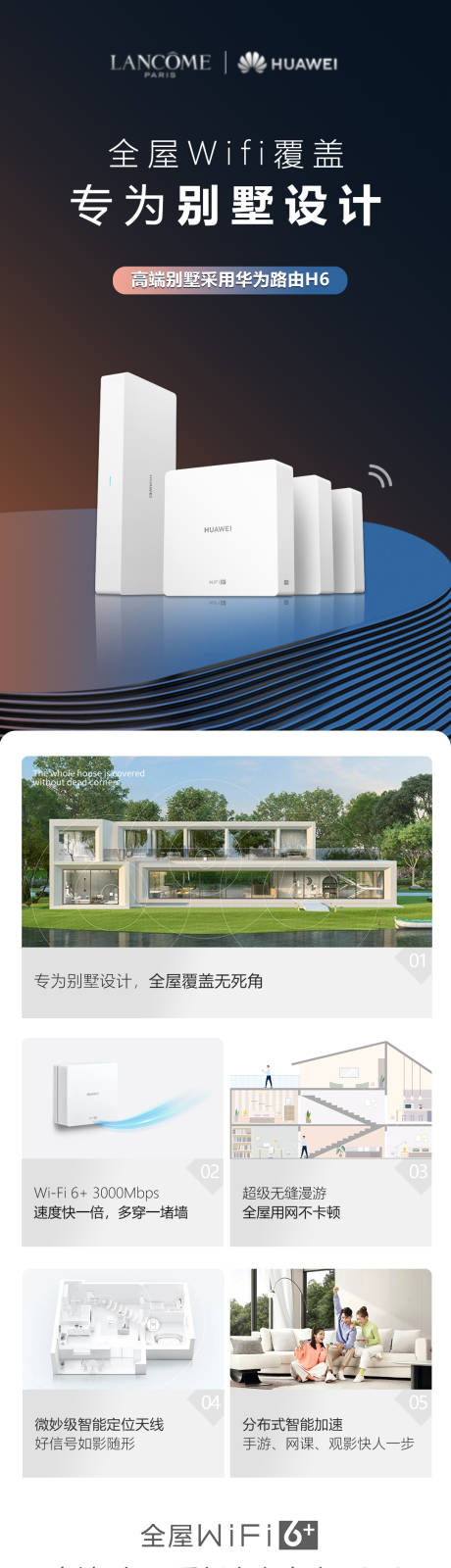 WiFi路由器科技长图