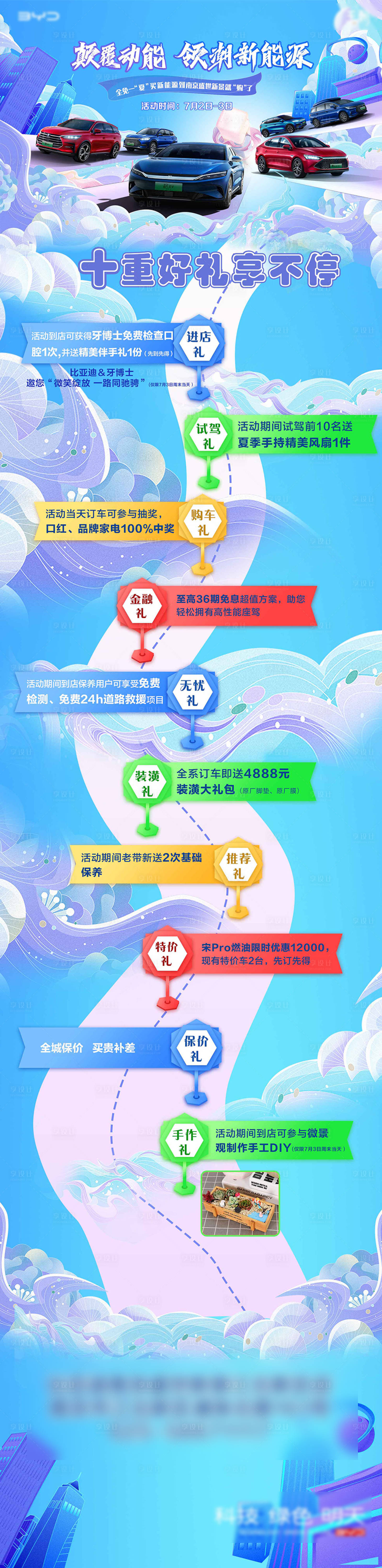 源文件下載【享設(shè)計(jì)】搜索編號(hào)：59290030218273572【比亞迪政策長(zhǎng)圖海報(bào)】