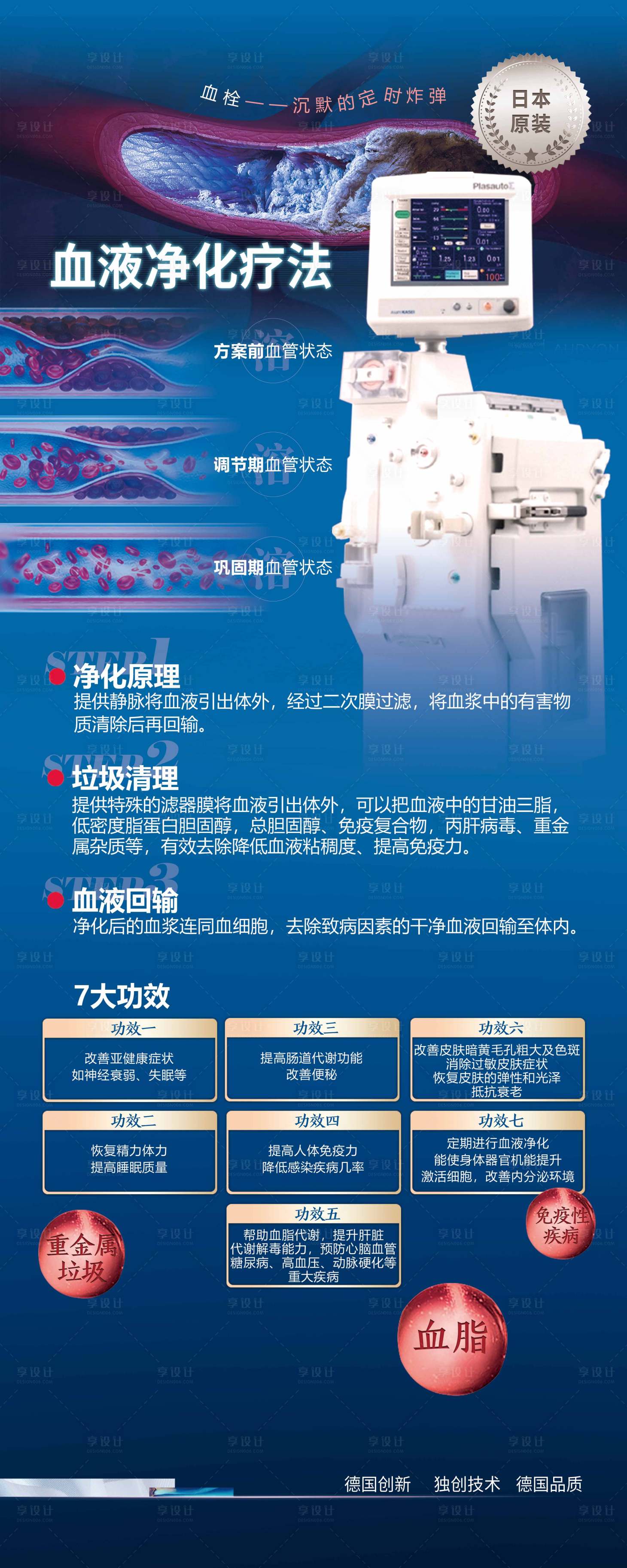 源文件下載【享設計】搜索編號：39130030294596580【血液凈化儀器展架易拉寶】