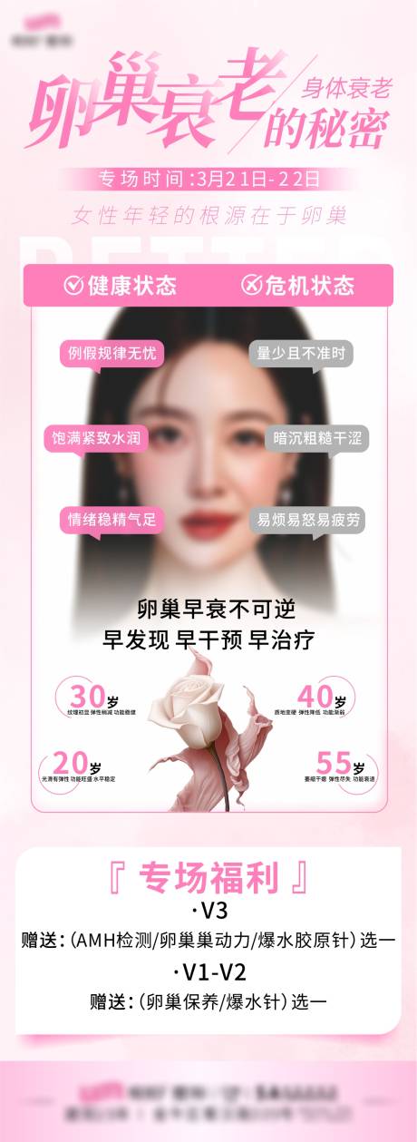 暖巢衰老的秘密海报