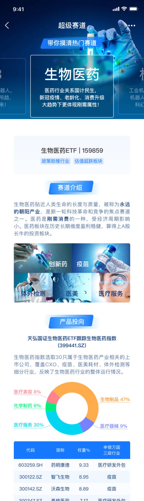源文件下載【超級賽道UI】編號：12380030491598669
