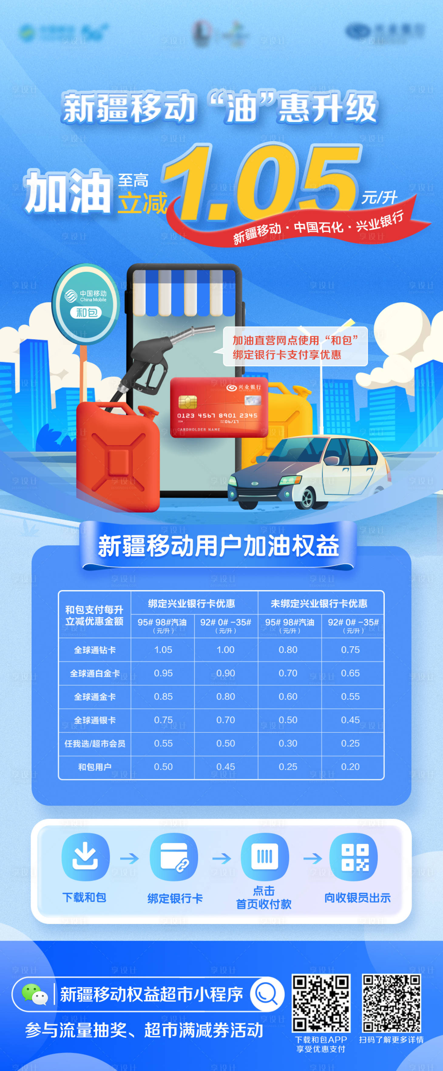 源文件下載【享設(shè)計(jì)】搜索編號(hào)：18370030370944013【通訊加油權(quán)益海報(bào)】
