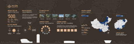 源文件下载【品牌墙】编号：83540029999589487