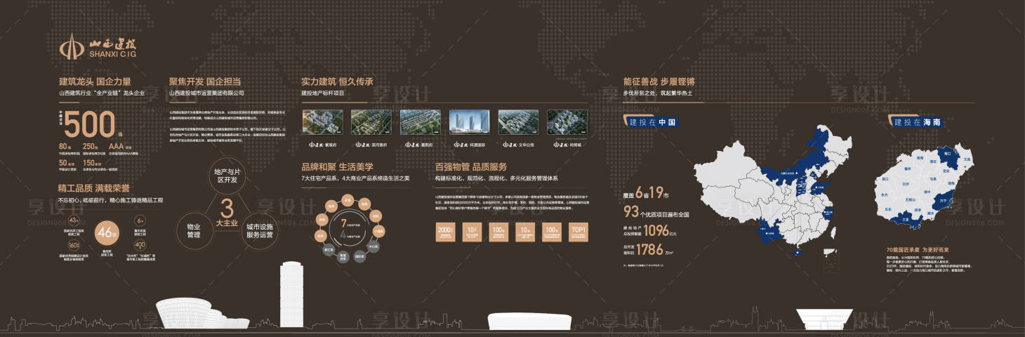 源文件下载【享设计】搜索编号：83540029999589487【品牌墙】