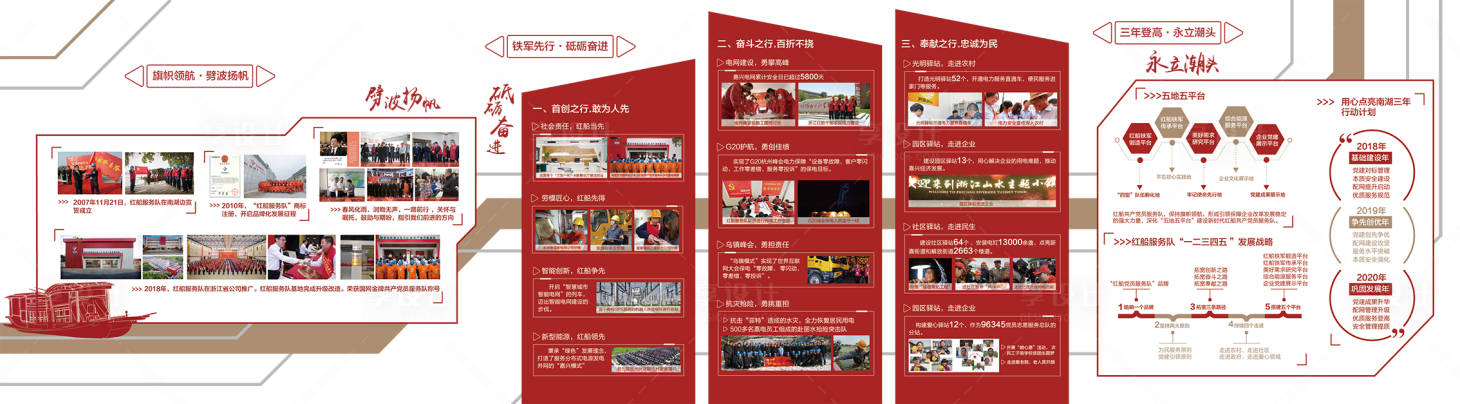 源文件下載【享設計】搜索編號：96880029040186254【企業班組文化墻】