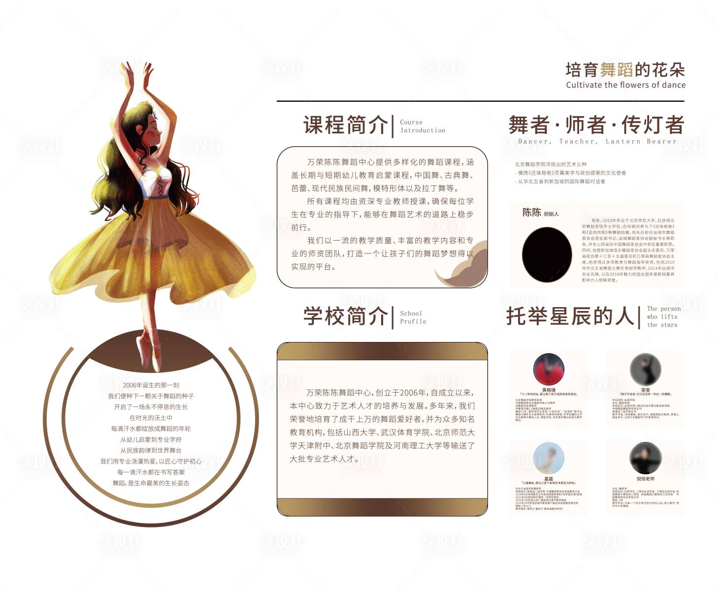 源文件下載【享設(shè)計(jì)】搜索編號(hào)：27140030345957498【舞蹈機(jī)構(gòu)展板】