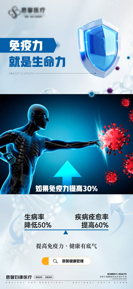 提高免疫力 