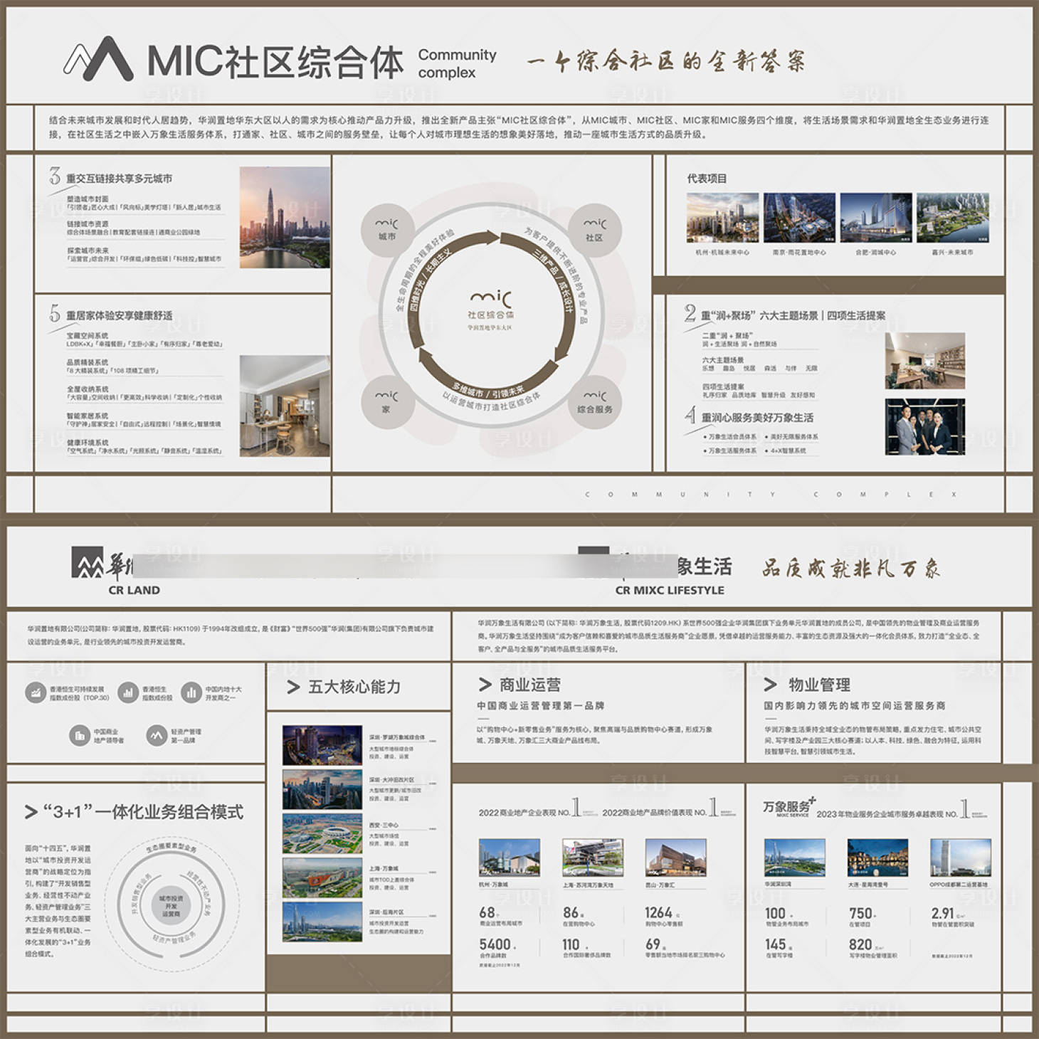 源文件下載【享設計】搜索編號：63100029965767175【品牌墻】