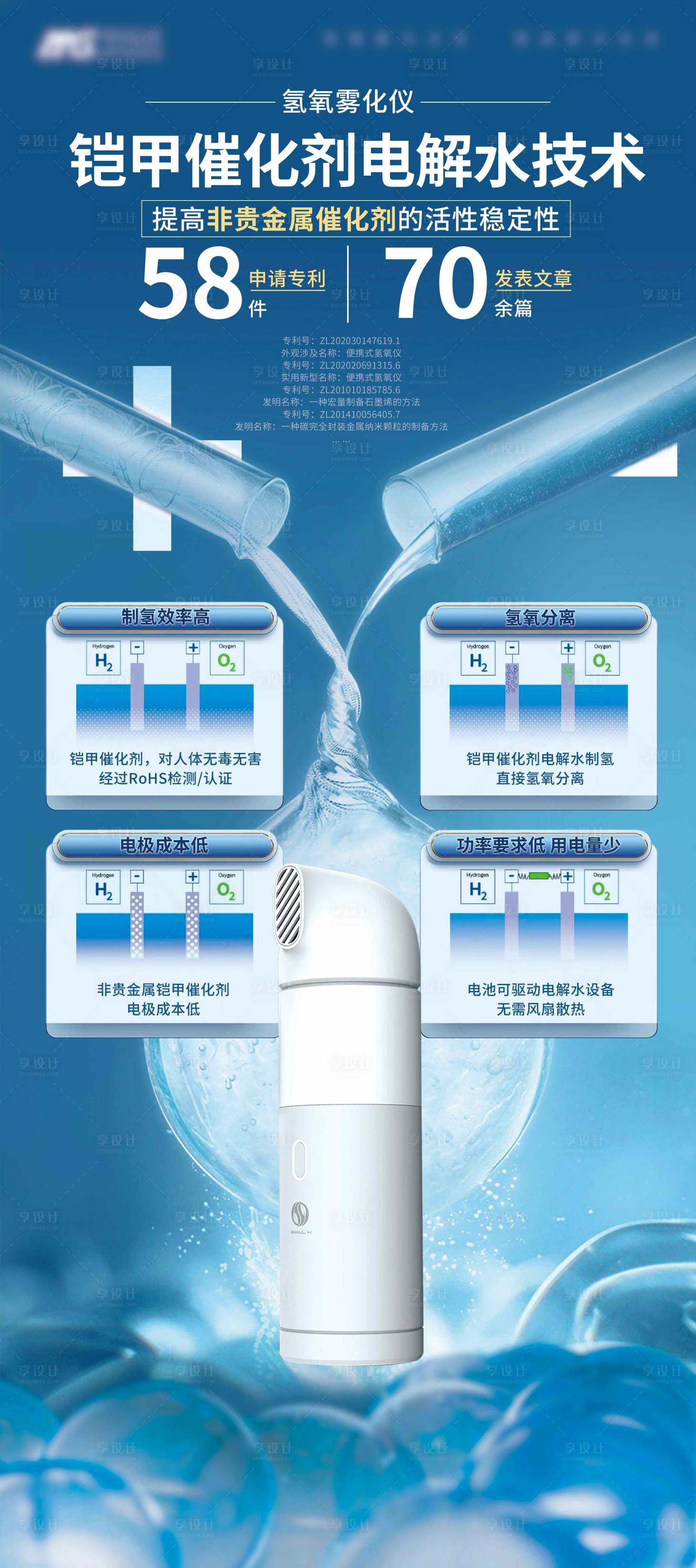 源文件下载【雾化仪器技术海报】编号：95430030324006857
