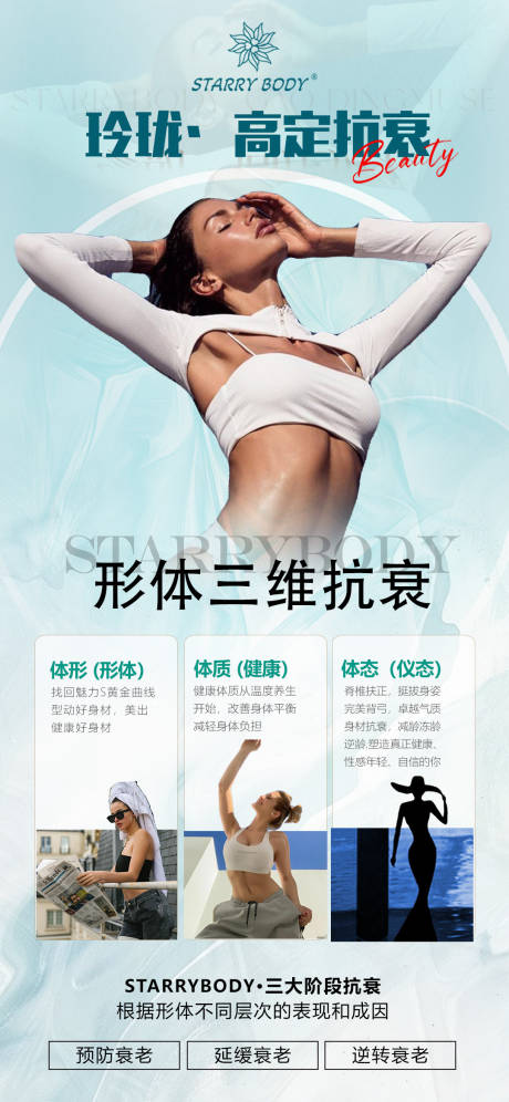 源文件下载【医美三维抗衰海报】编号：67400030030934146