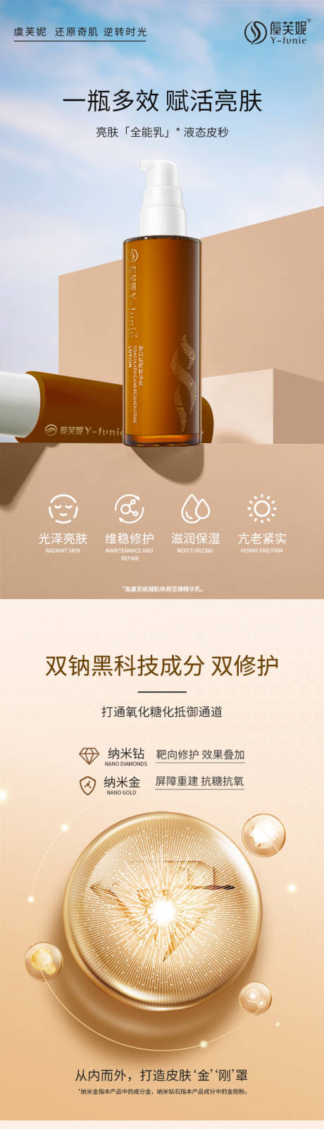 源文件下载【享设计】搜索编号：85300030202735416【护肤品精华乳详情页】