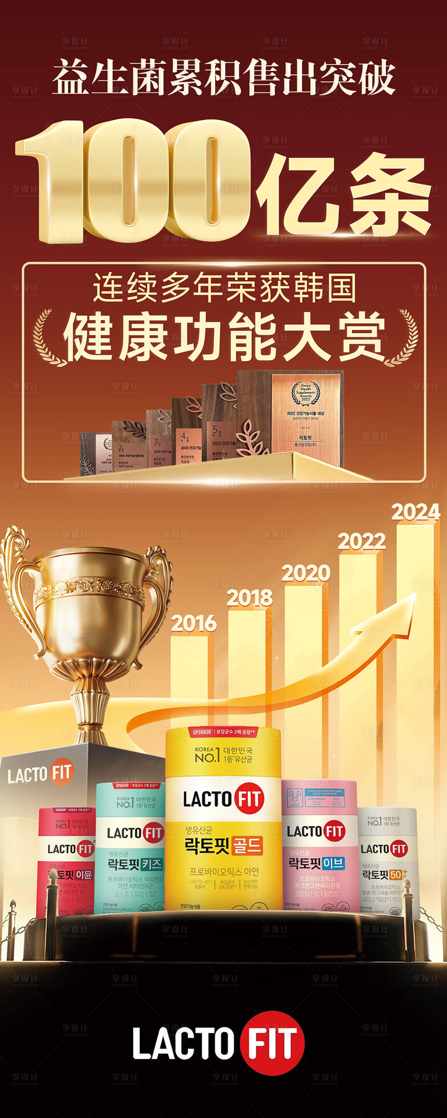 源文件下载【享设计】搜索编号：12660029990004818【销售战报】