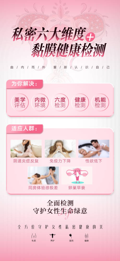 源文件下載【私密科普海報】編號：50280029938928965