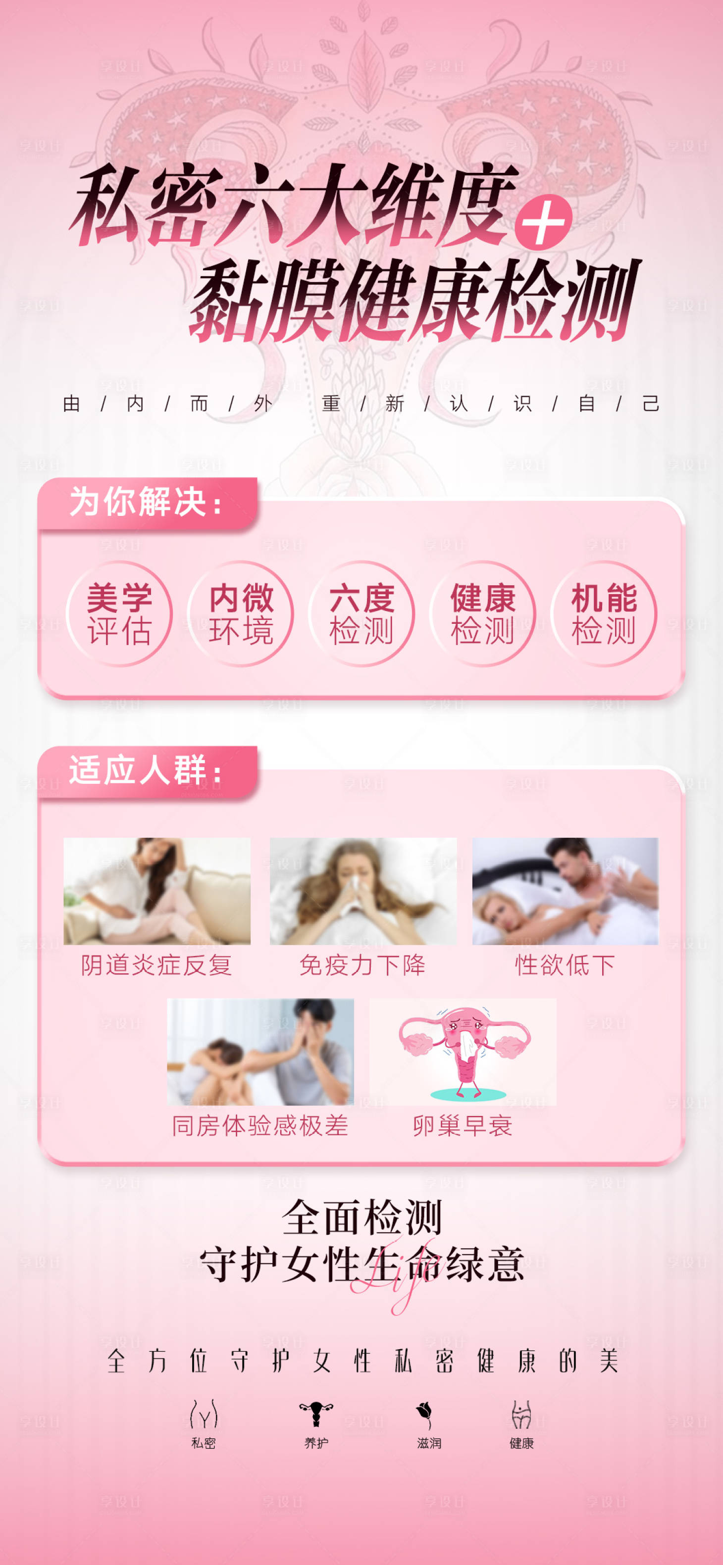 源文件下載【私密科普海報】編號：50280029938928965