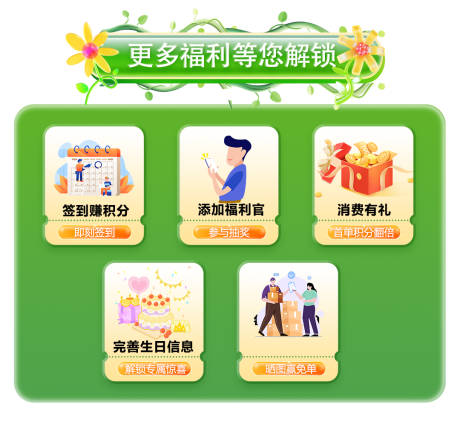 春游福利电商海报