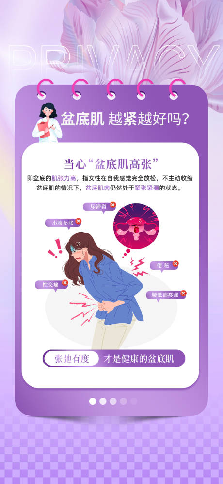 盆底肌知识科普海报