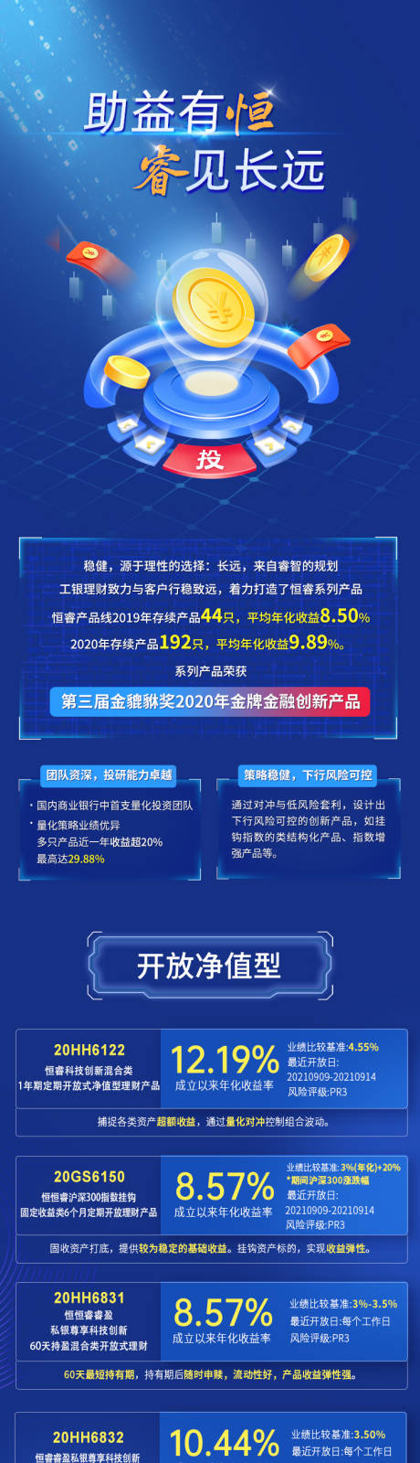 源文件下載【享設計】搜索編號：23500030327644655【理財長圖】