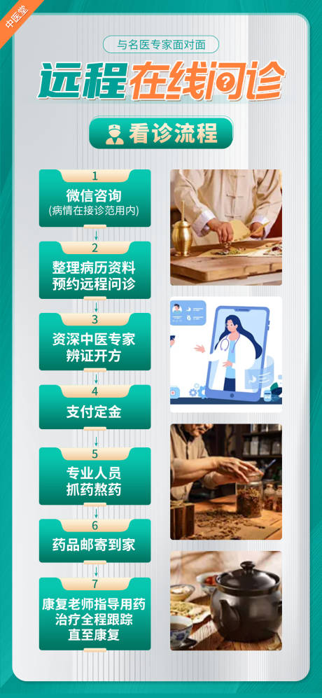 线上问诊优势移动端海报