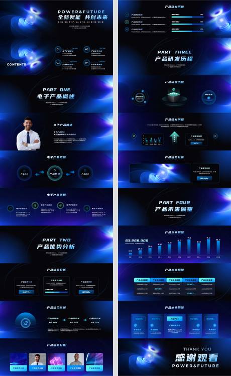 源文件下载【商务产品发布会PPT】编号：95380030376858676