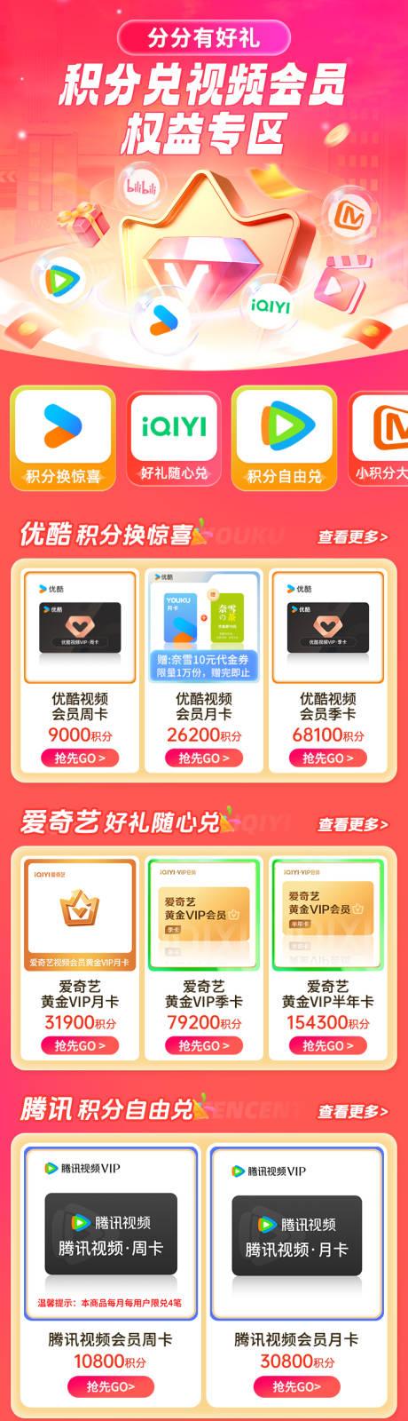 源文件下载【虚拟权益视听会员活动长图海报】编号：19780030295292208