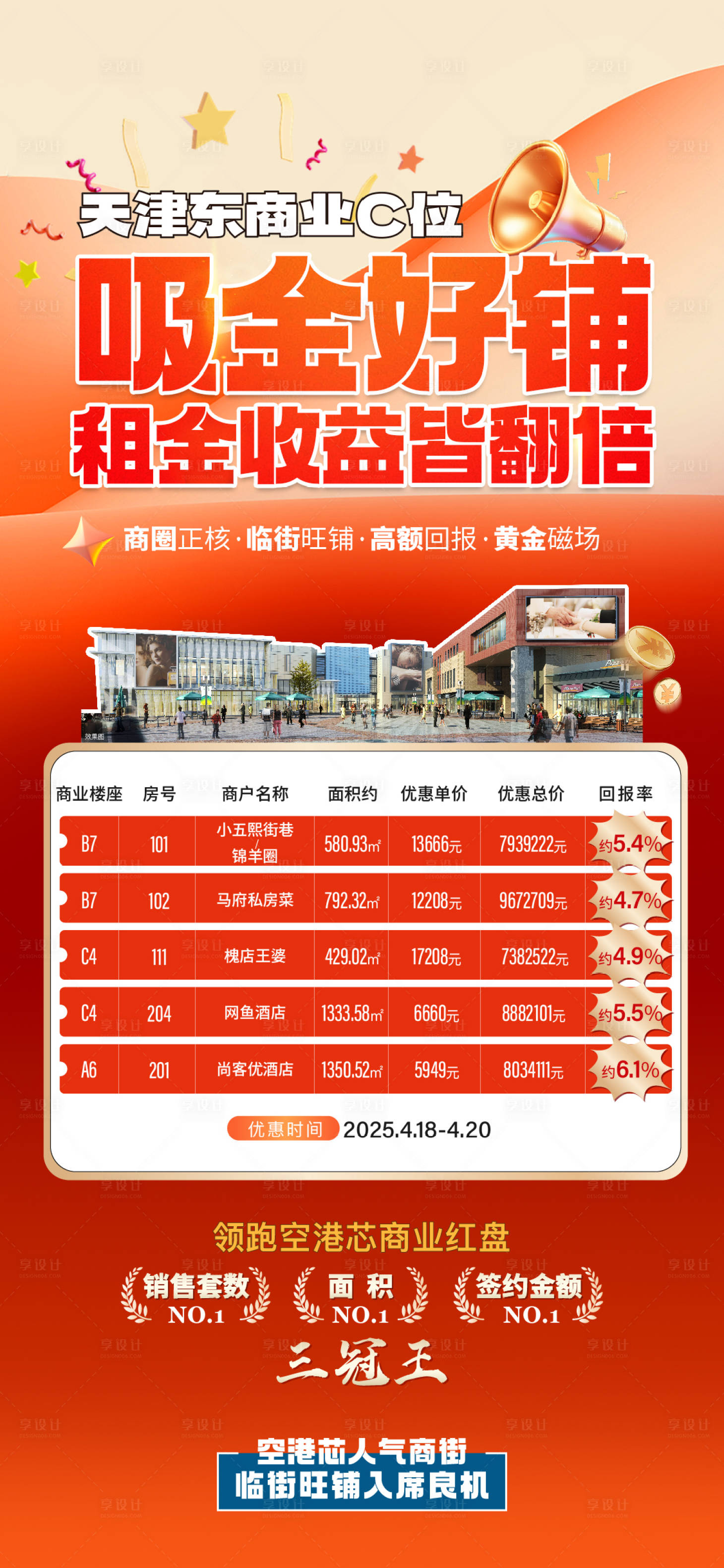 源文件下载【享设计】搜索编号：95970030250055514【特惠房大字报】