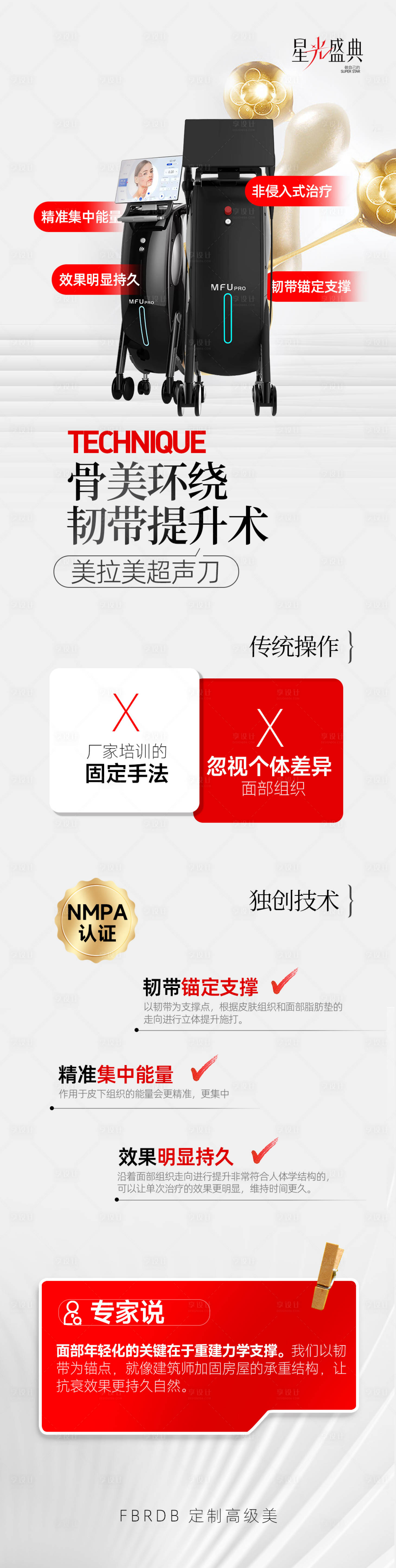 源文件下载【享设计】搜索编号：30230030475569518【超声刀技术科普长图】