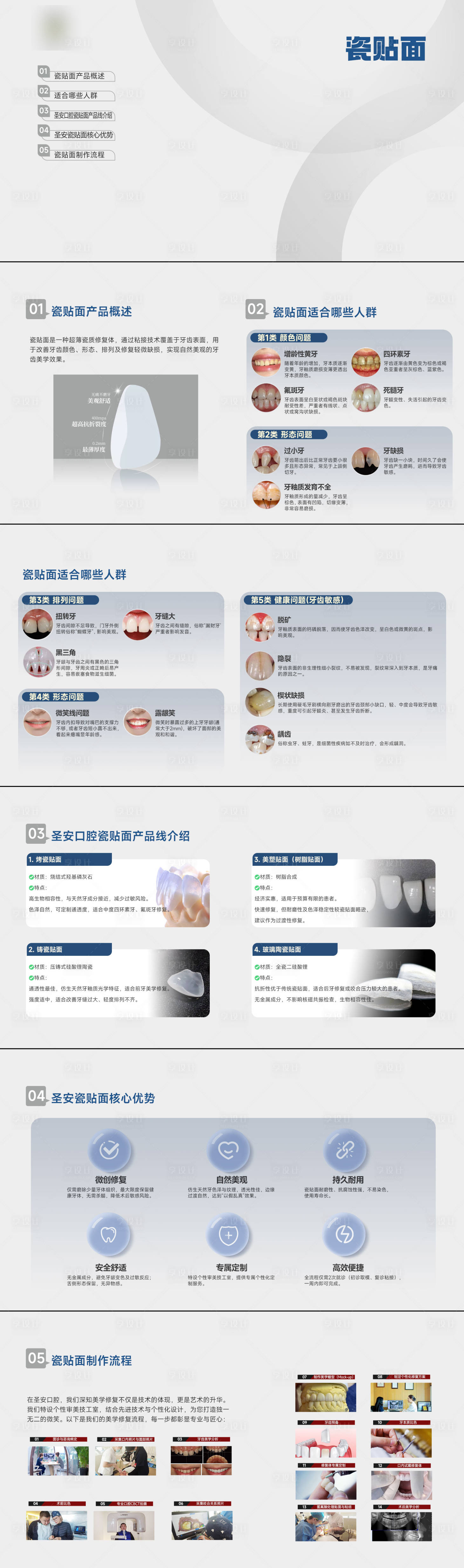 源文件下载【享设计】搜索编号：97820030193616506【瓷贴面产品手册】