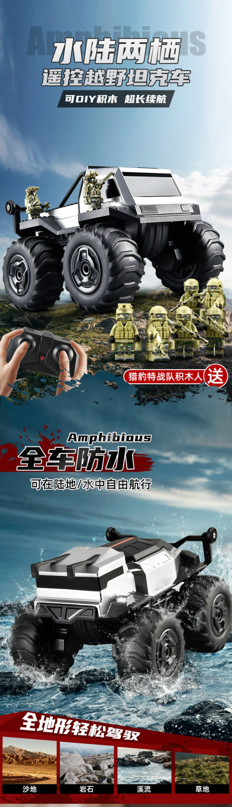 源文件下载【电商双栖水陆遥控车电商详情页】编号：44780030246721875