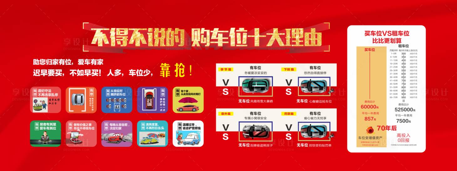 源文件下载【车位价值点主画面】编号：70380030032385545