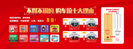 车位价值点主画面