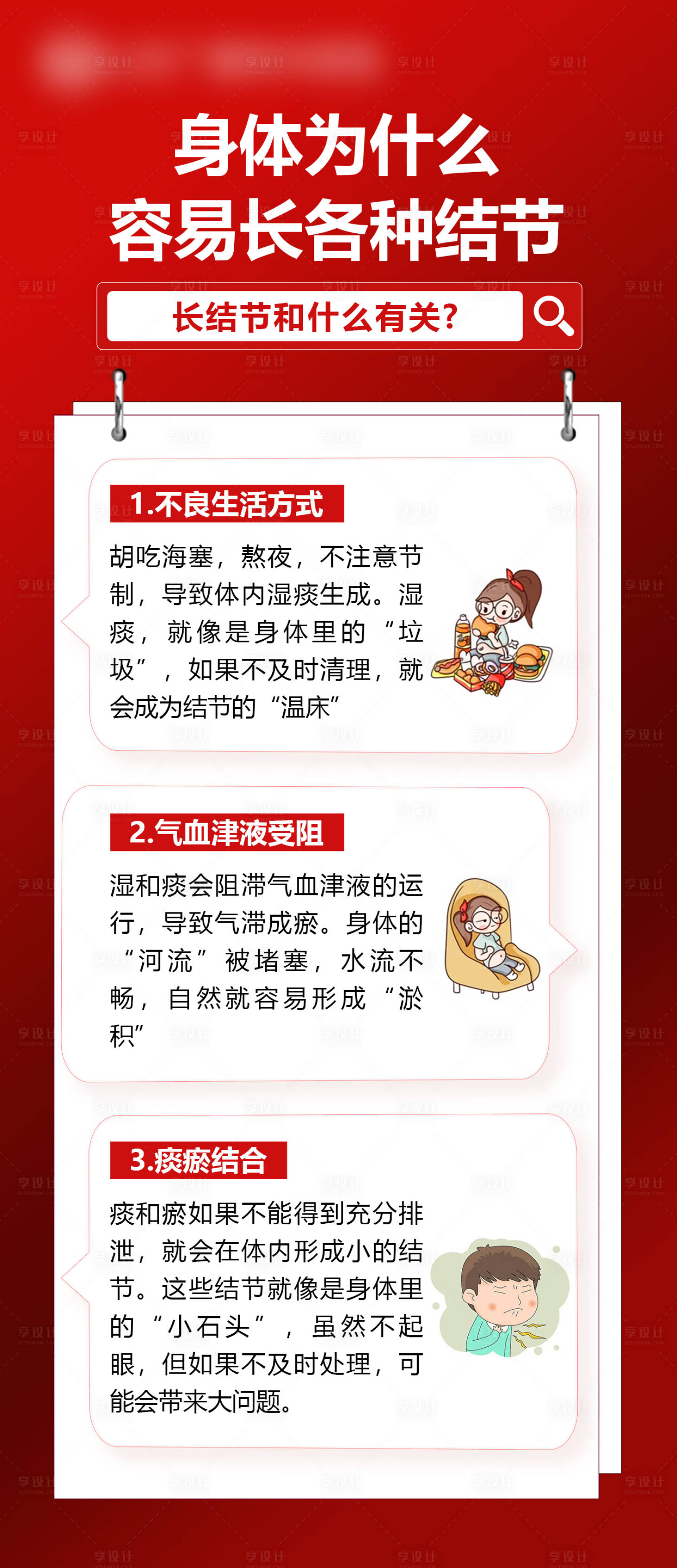 源文件下载【享设计】搜索编号：26540029882724811【结节科普简约海报】