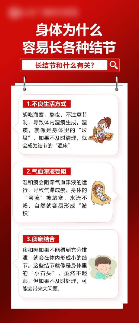 结节科普简约海报