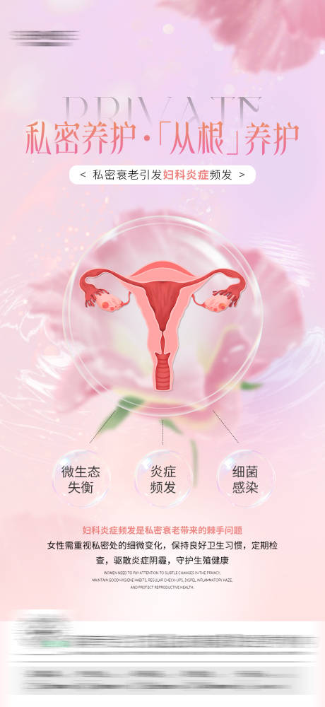 源文件下载【享设计】搜索编号：56520030022274523【私密科普温馨海报】