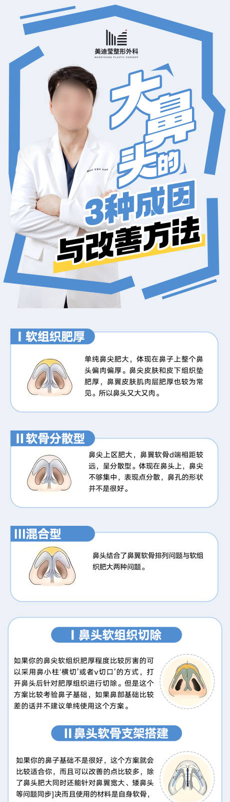 源文件下载【医生大鼻头改善长图】编号：67610029950379747