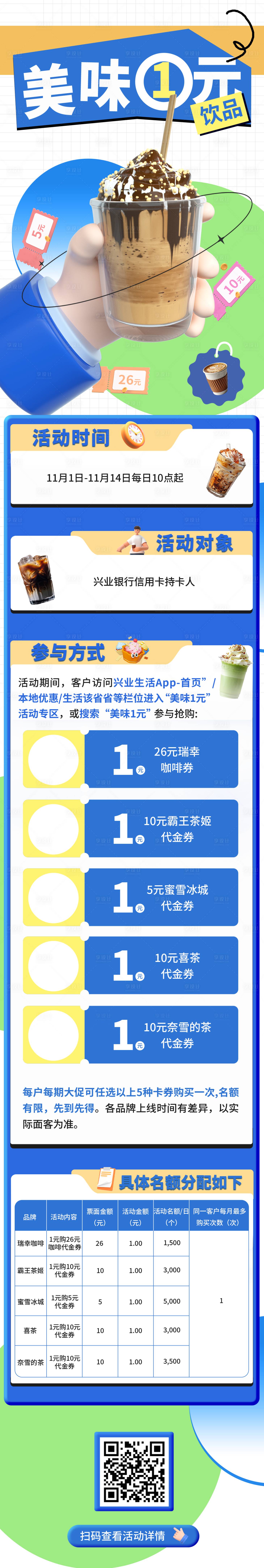 源文件下載【享設計】搜索編號：36390029931114230【美味一元活動長圖海報】