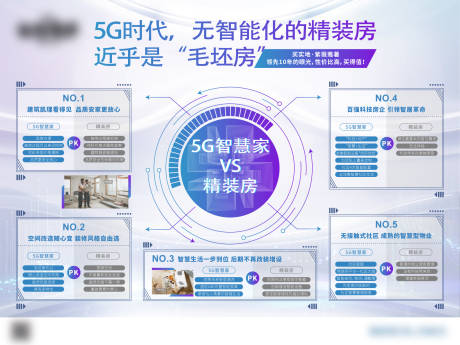 源文件下载【享设计】搜索编号：30010030221657975【智能家居大屏海报设计】