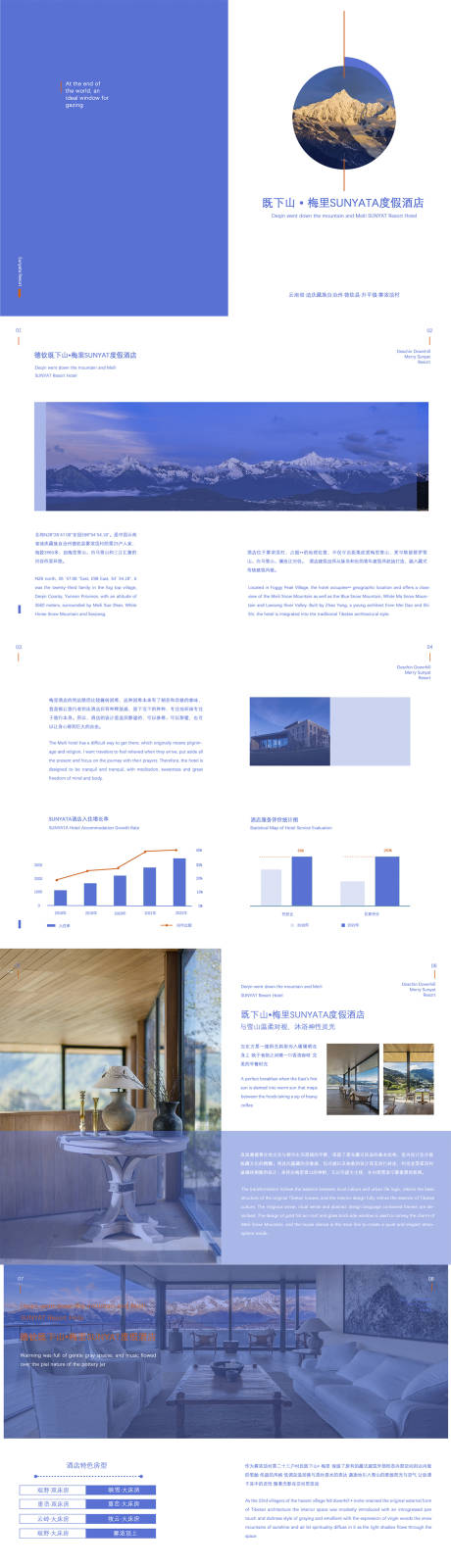 源文件下载【旅游度假酒店画册宣传册】编号：66930030068389239