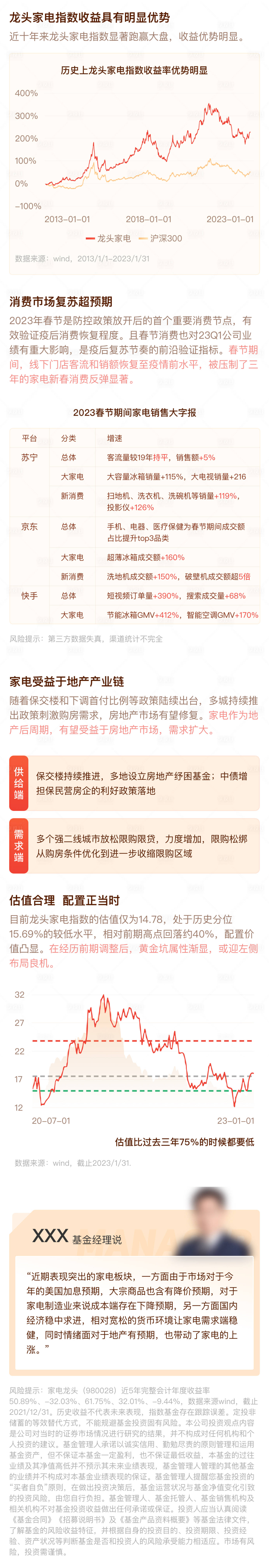 源文件下載【享設計】搜索編號：66460030464482799【基金產品簡介海報長圖】