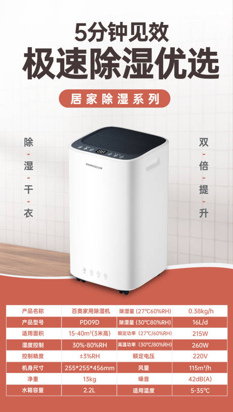 家用除湿器参数表海报