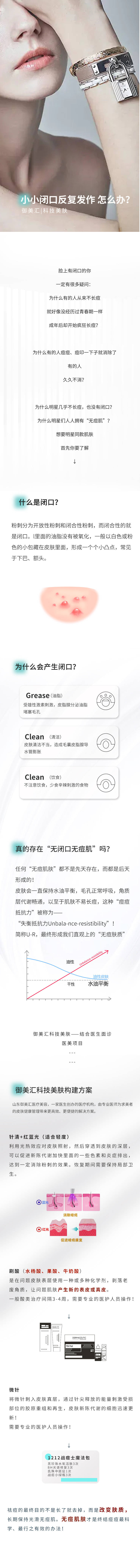 源文件下載【享設計】搜索編號：22380029966344919【面部閉口詳情頁】
