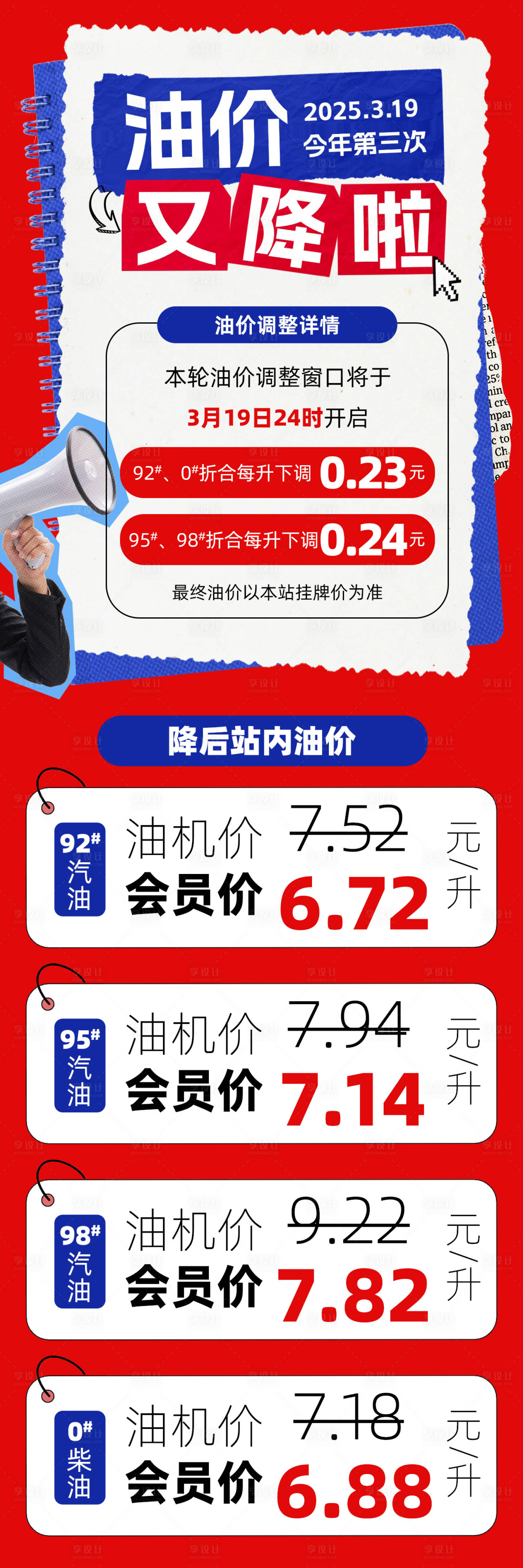 源文件下载【享设计】搜索编号：78010030038693769【加油站油价调整通知公众号软文】