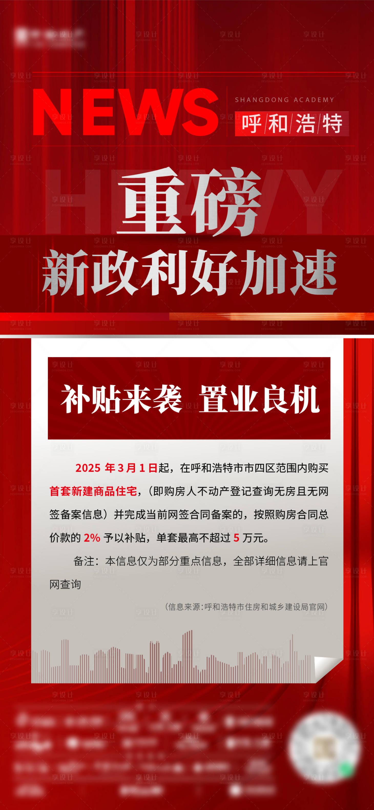 源文件下载【享设计】搜索编号：65820030177017727【快讯单图】