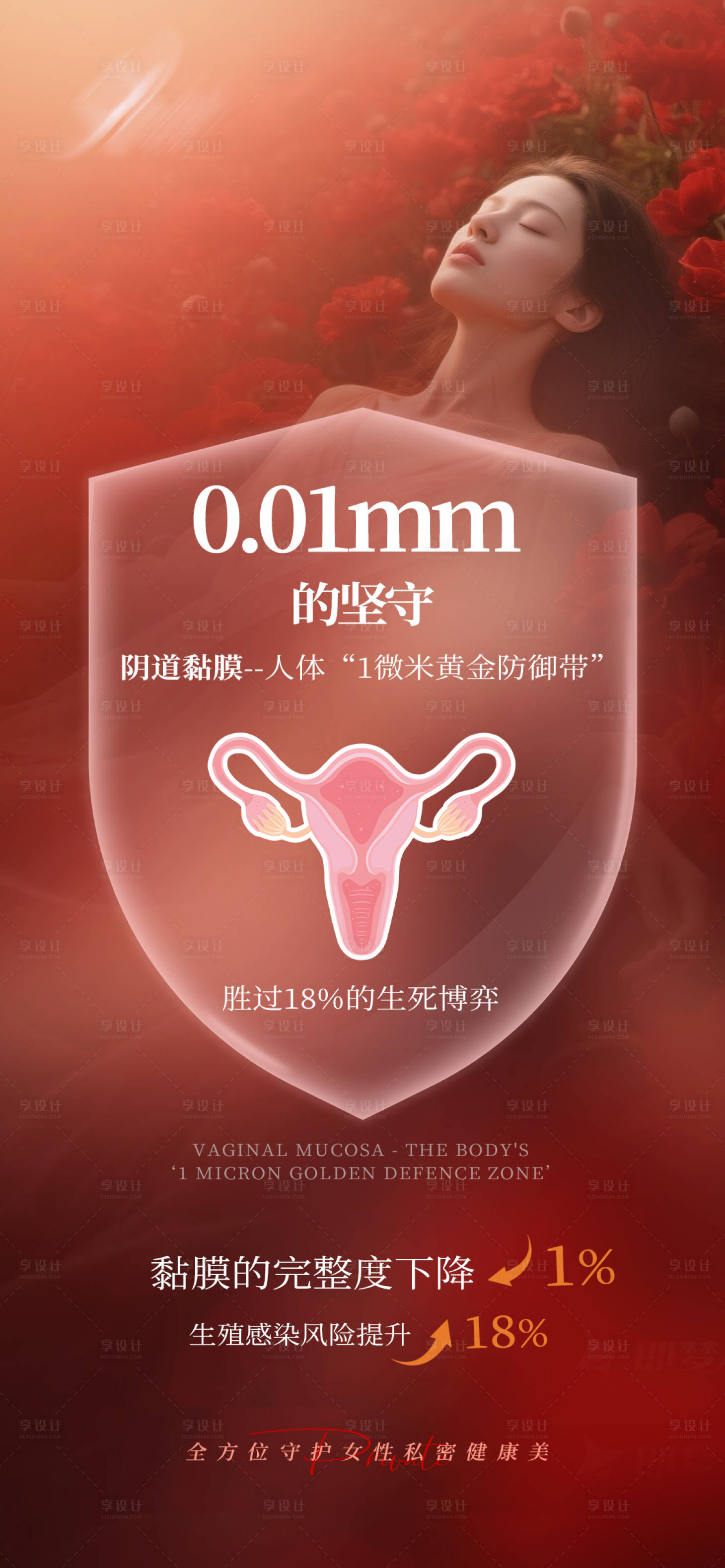 源文件下载【享设计】搜索编号：52740030397473441【医美私密黏膜宣传海报】