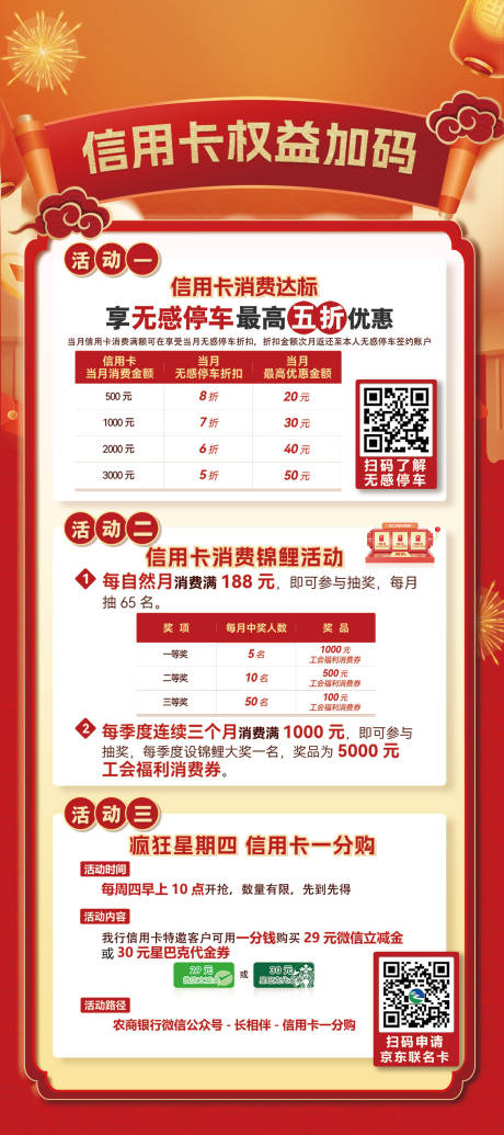 源文件下载【信用卡权益宣传海报】编号：13530030025172032