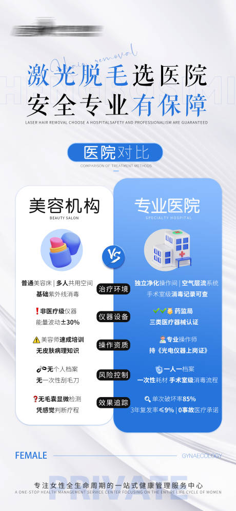 源文件下载【享设计】搜索编号：47900030048826759【医美私密美业脱毛医院对比】