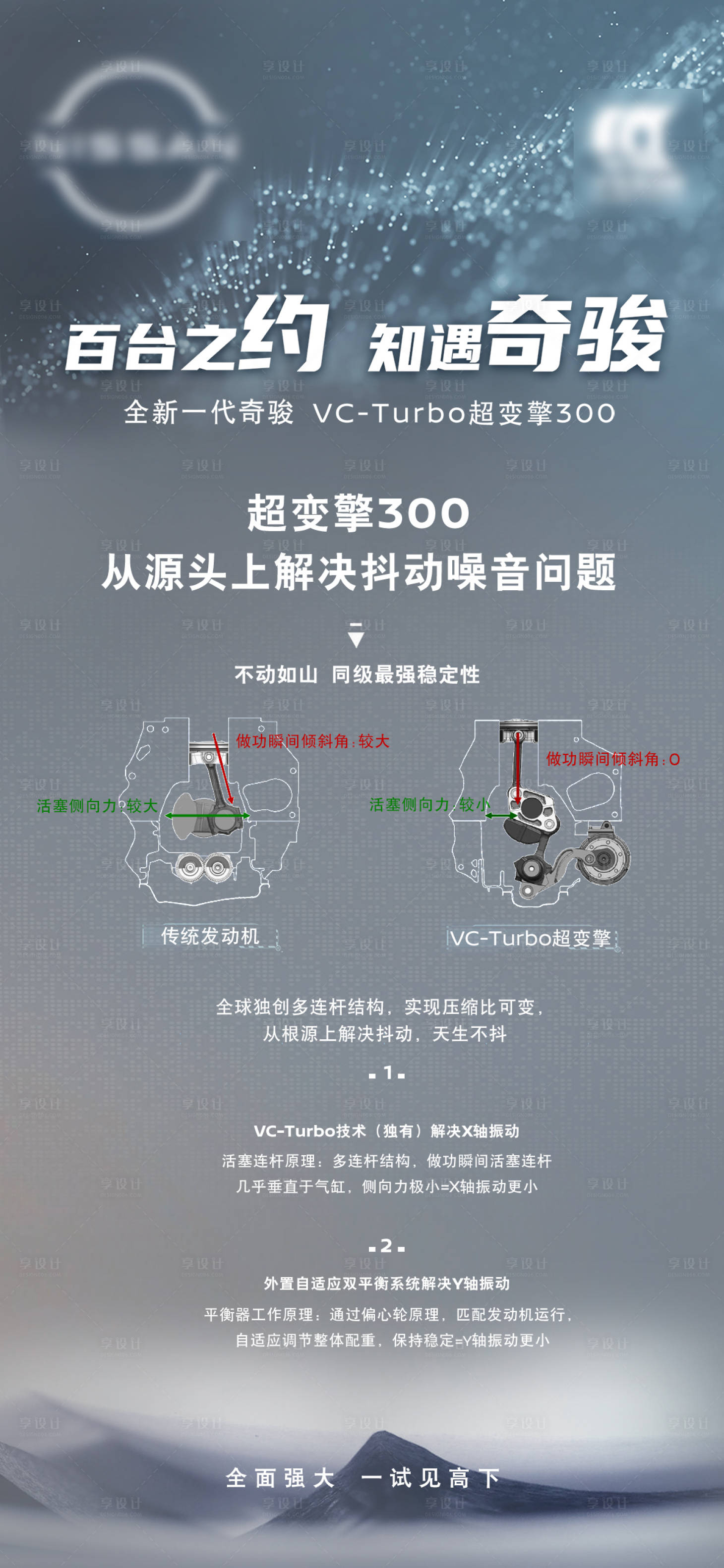 源文件下载【享设计】搜索编号：85810030432493264【汽车卖点海报】