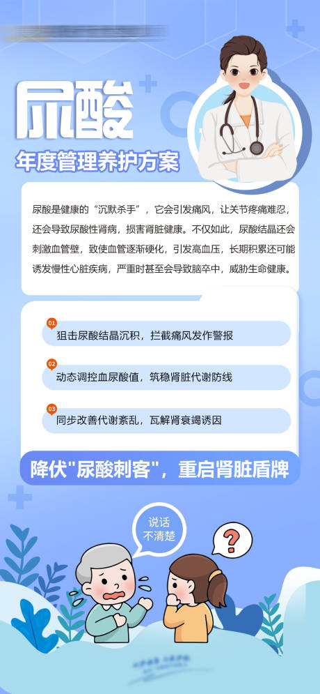 源文件下載【享設計】搜索編號：28310029903046130【尿酸年度管理養護方案海報】