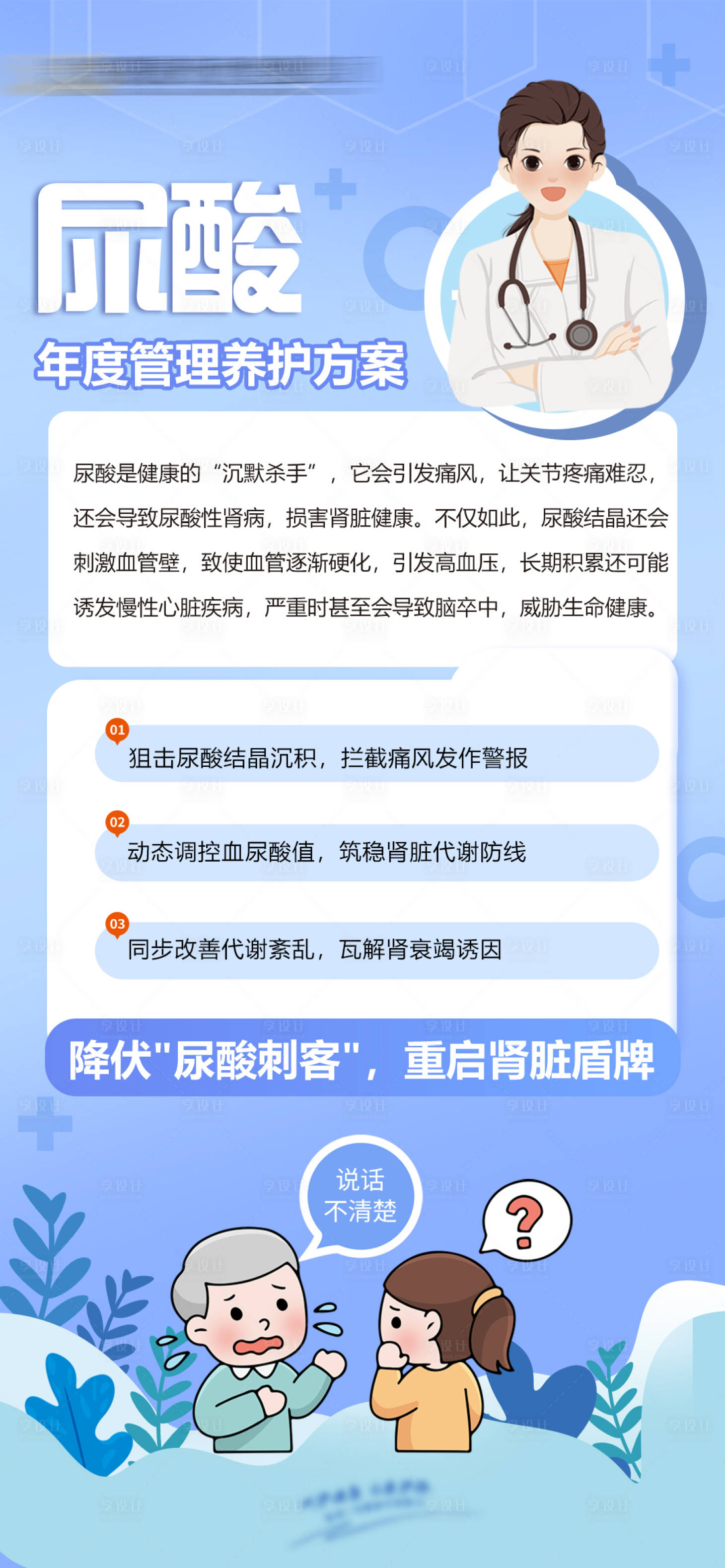 源文件下载【享设计】搜索编号：28310029903046130【尿酸年度管理养护方案海报】