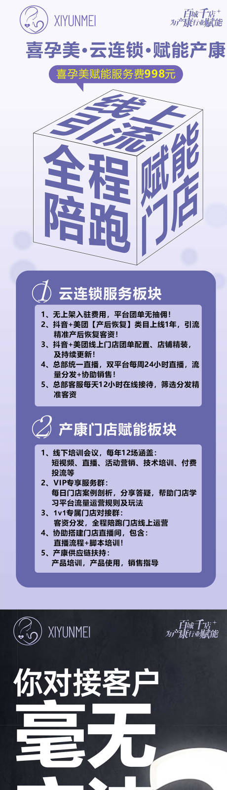源文件下载【医美运营招商加盟系列海报】编号：19590030336768610