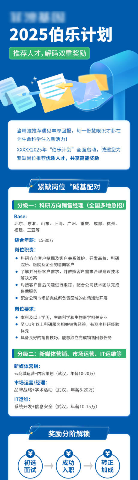 源文件下载【内推奖励招聘插画长图海报】编号：10660030370798754